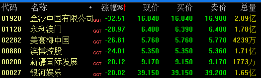 2025澳门特马今晚开奖160期|利润释义解释落实,澳门特马第160期开奖，利润释义与落实策略