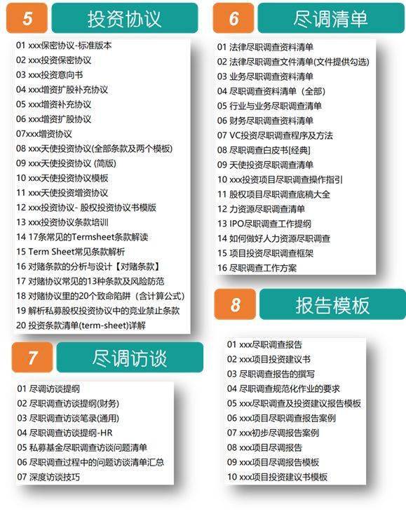 2024新澳门正版免费资本车资料,专业地调查详解_商务版40.255