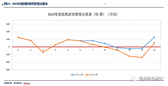 新澳2024年精准特马资料,现代化解析定义_教育版58.580