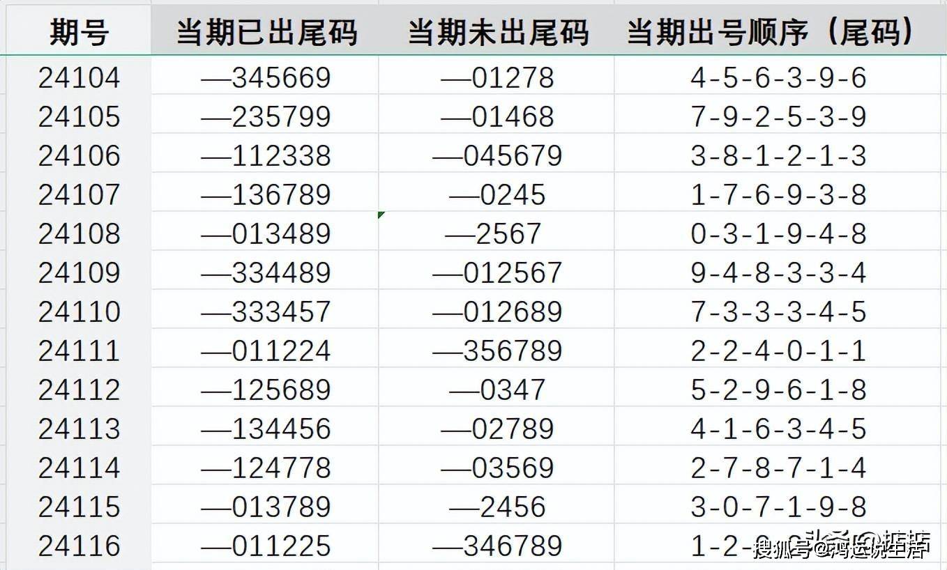 2025年2月4日 第27页