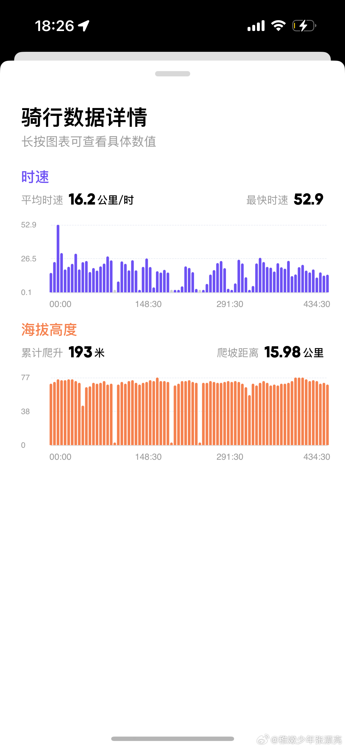 婆家一肖一码100,全身心数据指导枕_旅行者版31.406