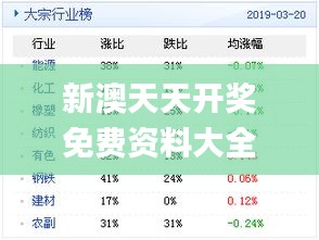 新奥天天彩免费资料最新版本更新内容,执行机制评估_云端版35.350