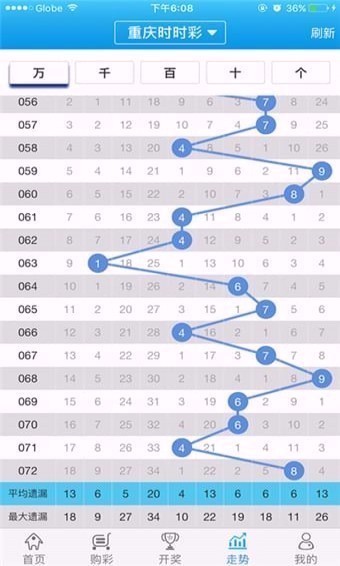 最准一肖一码一一香港澳王一王,实证分析细明数据_黄金版91.221