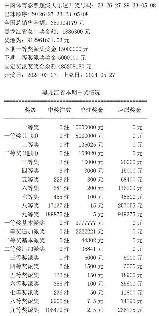 2025年2月4日 第22页