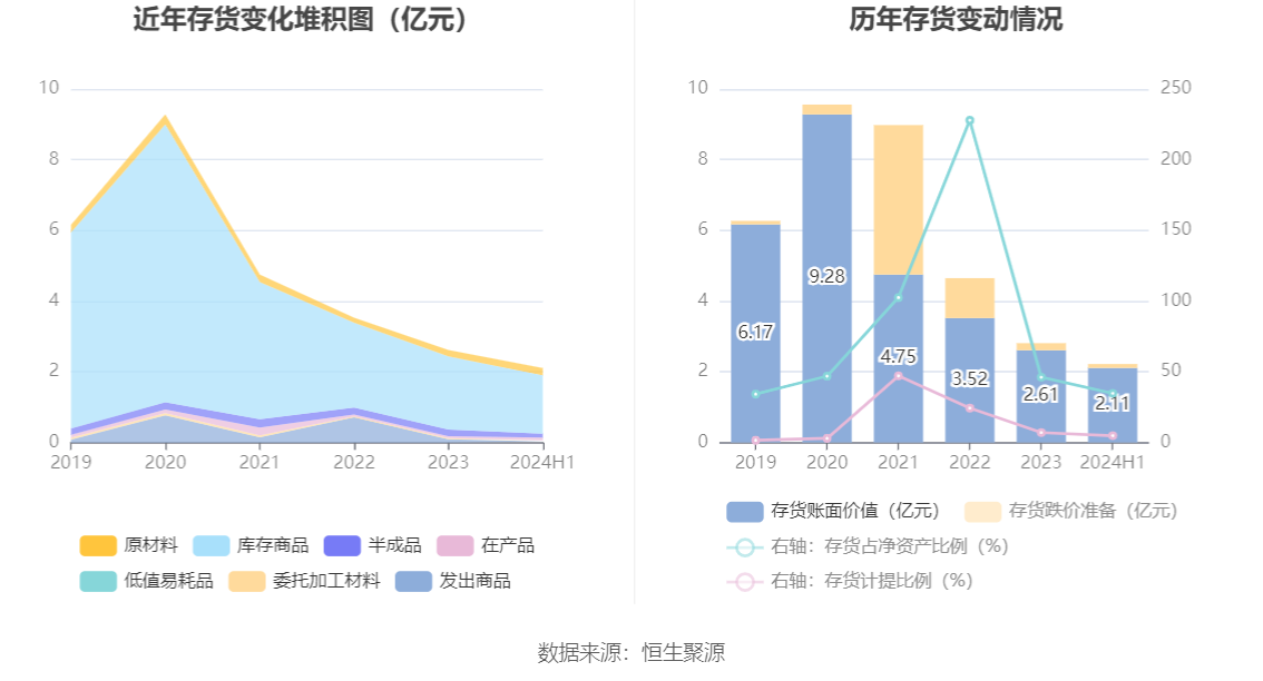 2024年资料大全免费,专家意见法案_云端版22.934