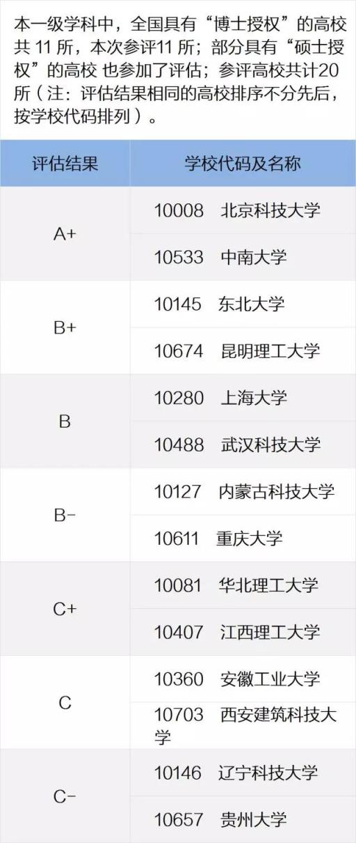 2024澳门天天开奖免费材料,动力工程及工程热物理_无限版70.104