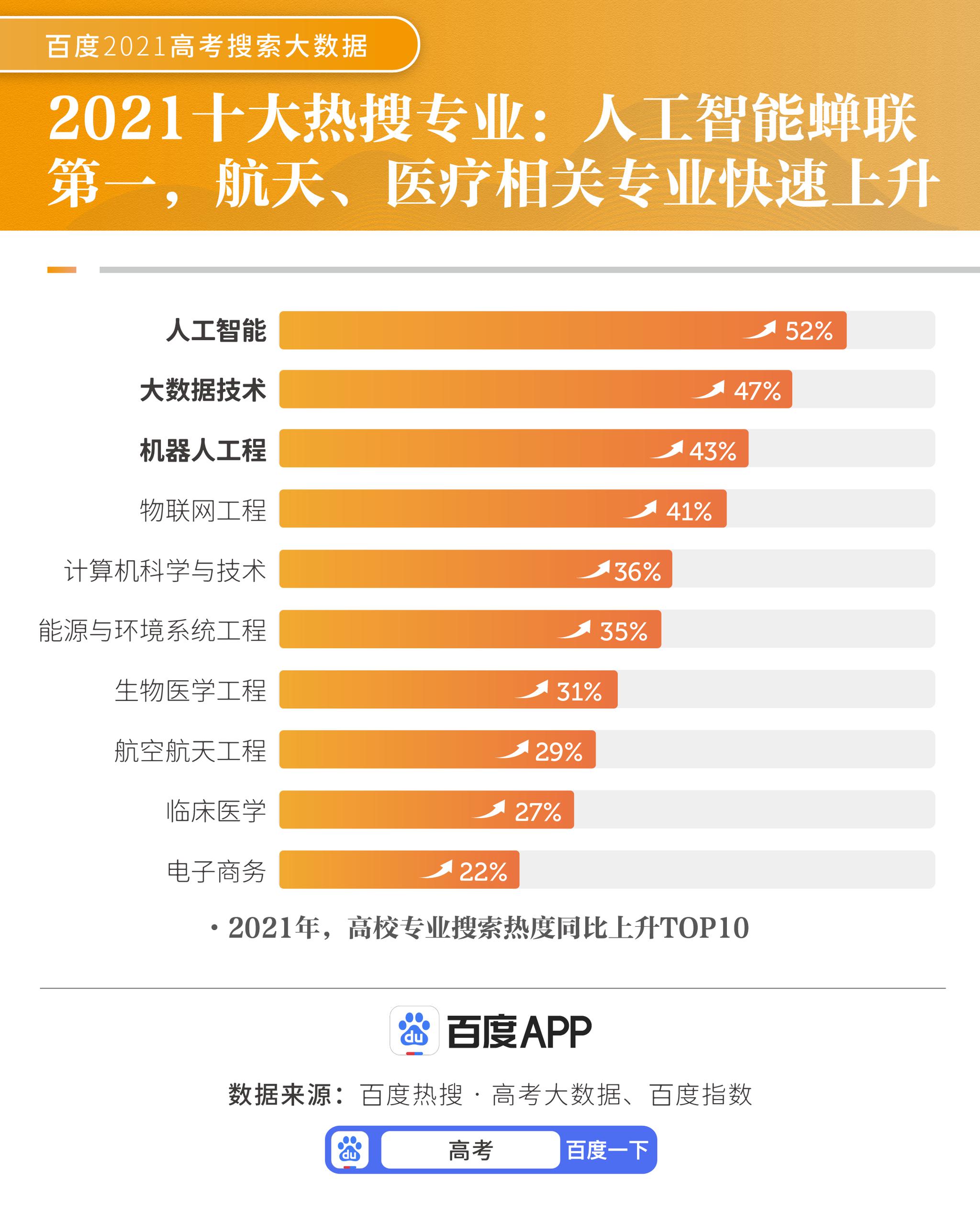 2024年11月新冠高峰期,数据整合解析计划_电商版88.325