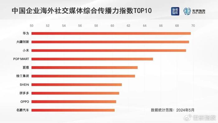 2024年資料免費大全優勢的特色,创新策略设计_家庭版83.437