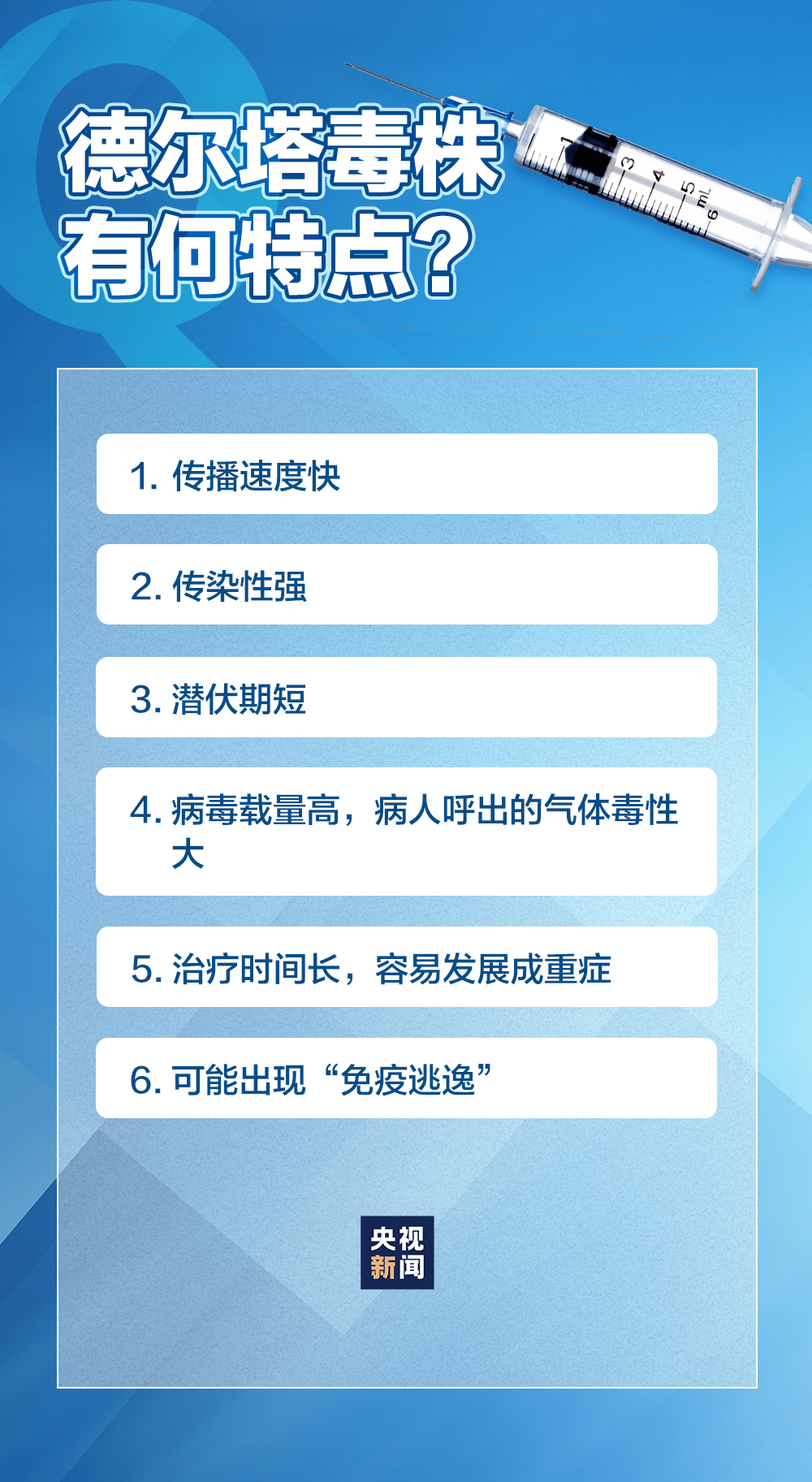 2024年11月新冠高峰期,实地应用实践解读_结合版58.740