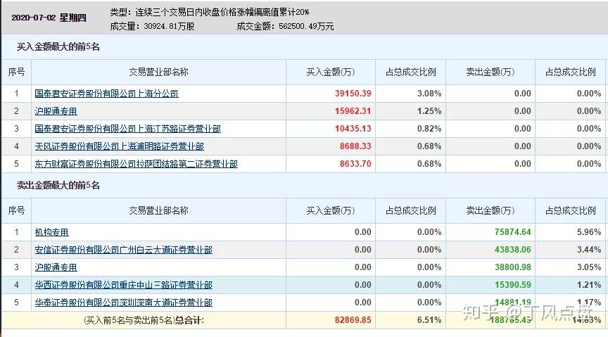 澳门一码一码100准确河南,全方位展开数据规划_显示版39.627