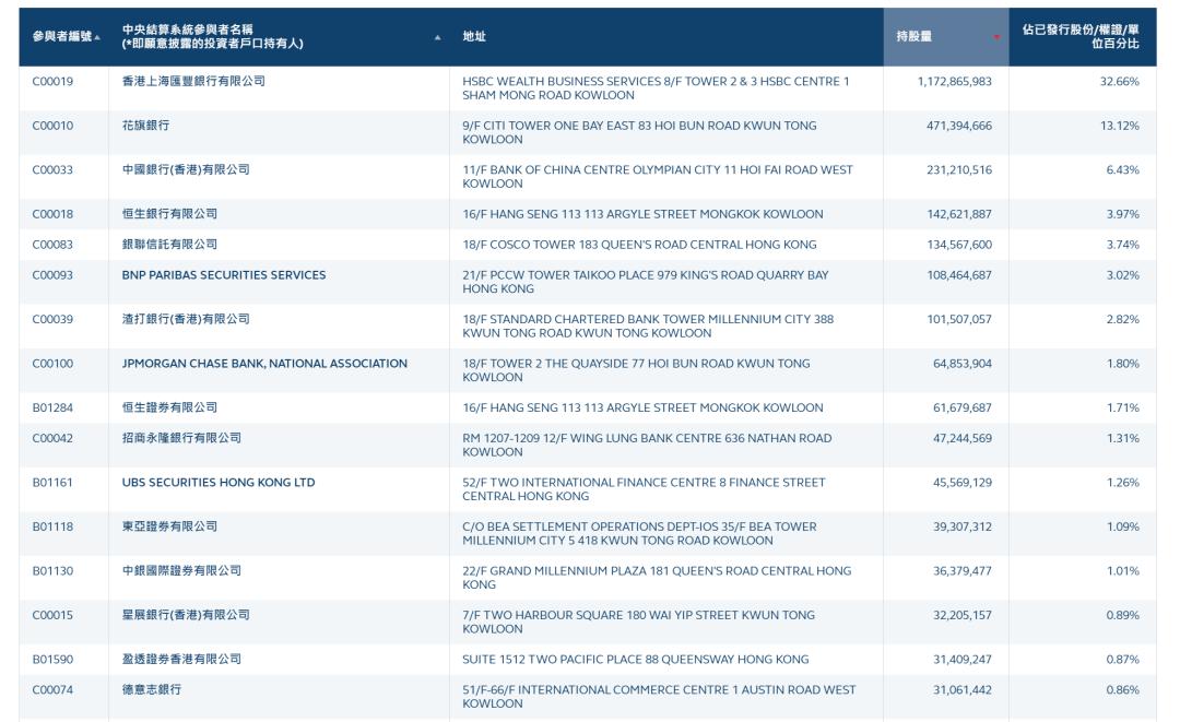 2024香港正版资料免费盾,功效系数法_神器版18.270