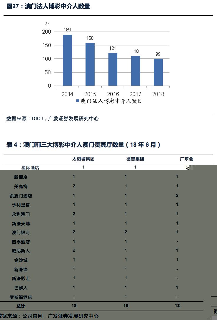 澳门精准一笑一码100%|浅出释义解释落实,澳门精准一笑一码，探索背后的含义与落实策略