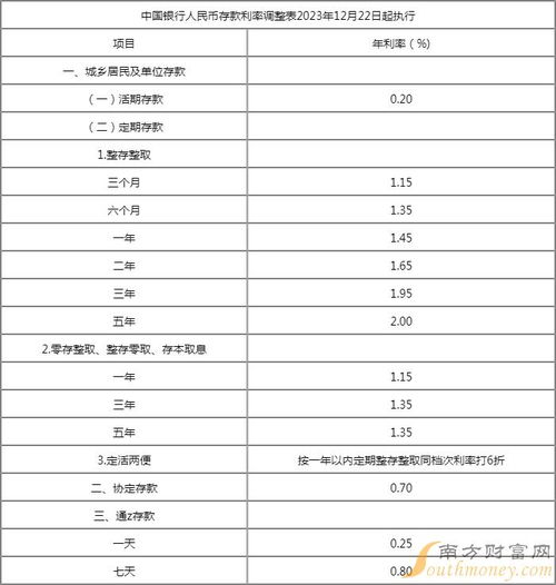 2024新澳最快最新资料,平衡计划息法策略_计算版68.789