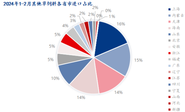 2024年澳门今晚开奖结果,科学数据解读分析_酷炫版96.630