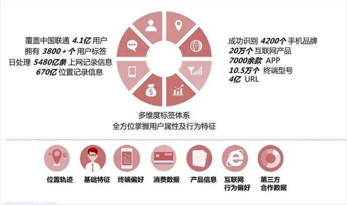 2024香港免费精准资料,实地数据验证_创意版71.352