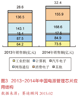 2024新澳好彩免费资料,平衡计划息法策略_物联网版38.740