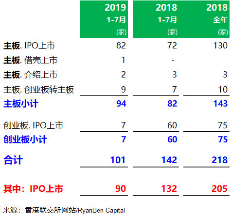 香港三期内必开一期,全方位数据解析表述_精简版91.524