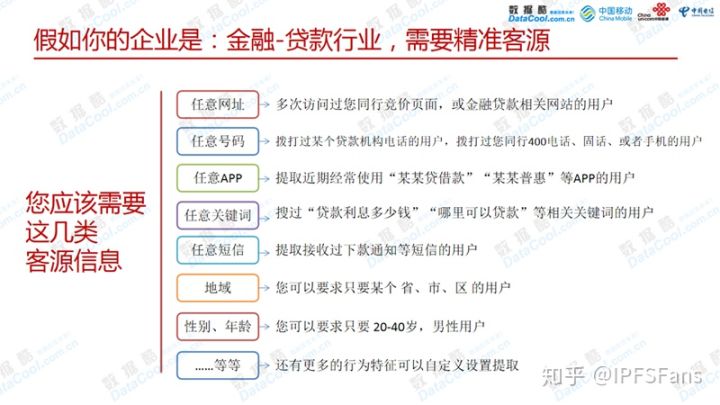 新澳天天开奖资料大全最新54期129期,精准数据评估_演讲版47.747