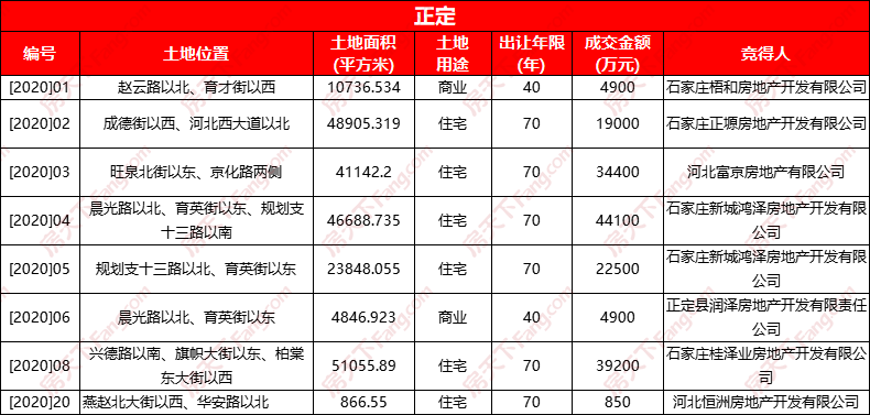 2024年新奥开奖结果,多元化诊断解决_零售版18.220