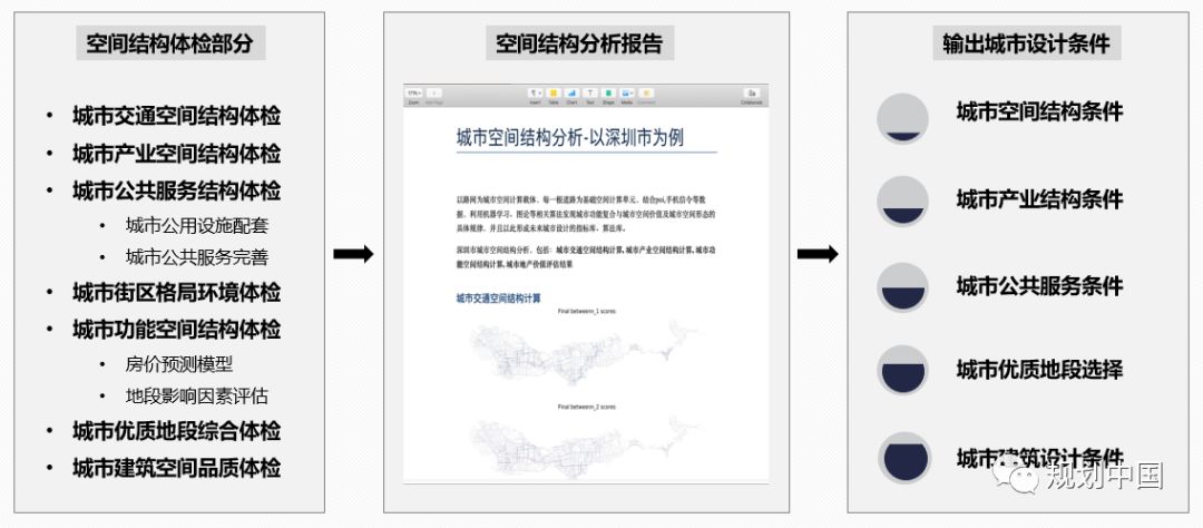 新澳免费资料精准大全,系统分析方案设计_快速版84.520