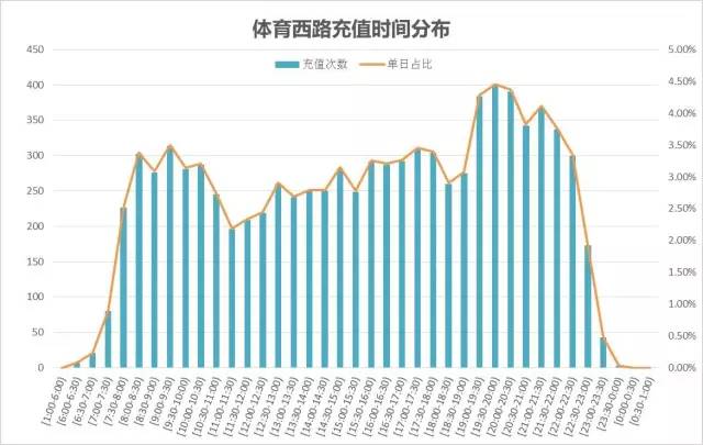 新澳门开奖结果+开奖号码,机制评估方案_生态版85.653