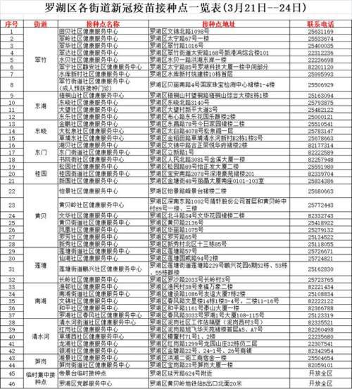 2024年澳门全年免费大全,安全性方案执行_外观版61.986