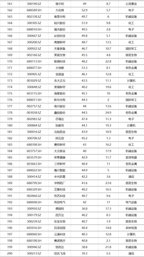 王中王100%期期准澳彩,深度研究解析_跨界版11.287