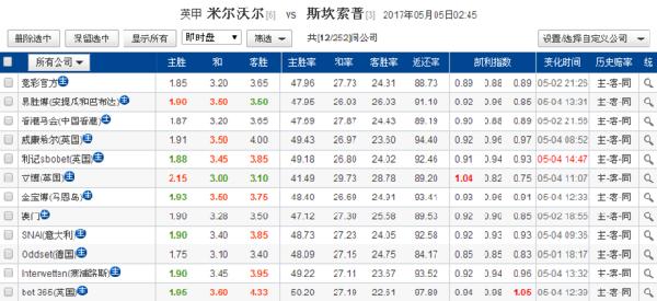 新澳门彩历史开奖记录走势图,互动性策略设计_黑科技版33.285