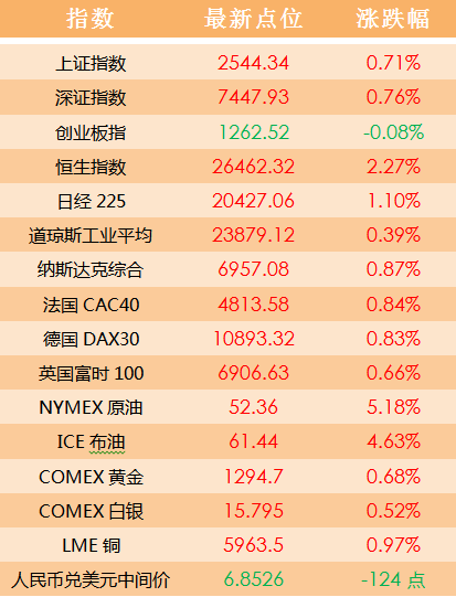 2024澳门天天开好彩大全正版优势评测,稳固执行战略分析_明亮版47.262