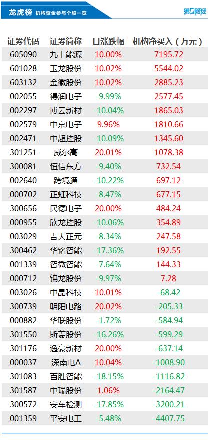 新奥开奖结果今天开奖,多级安全策略_按需版19.217