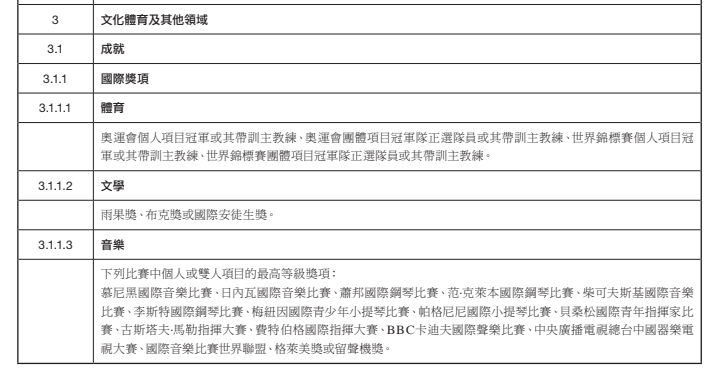 新澳门开奖结果+开奖记录表查询,综合计划评估_经典版4.811