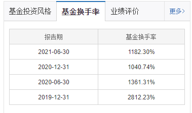 2024澳门天天开好彩大全正版优势评测,完善实施计划_赋能版51.521