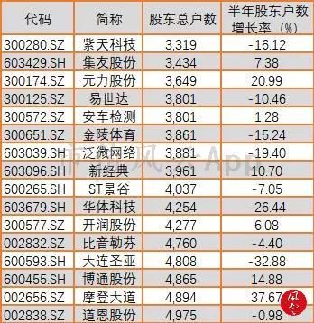 2004年澳门天天开好菜大全|争霸释义解释落实,澳门风云，从天天开好菜到争霸之路的解读与落实