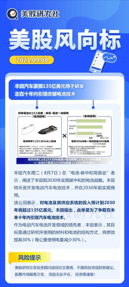 2024正版今晚开特马,财务决策技能实训资料_原创性版19.168