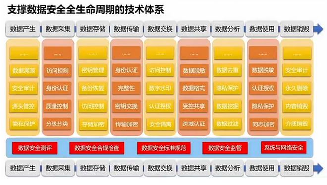 2024新奥精准资料免费大全078期,详情执行数据安援_零售版72.924