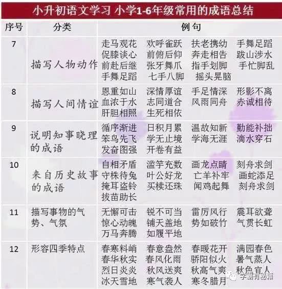 白小姐资料大全+正版资料白小姐奇缘四肖,專家解析意見_理想版97.171