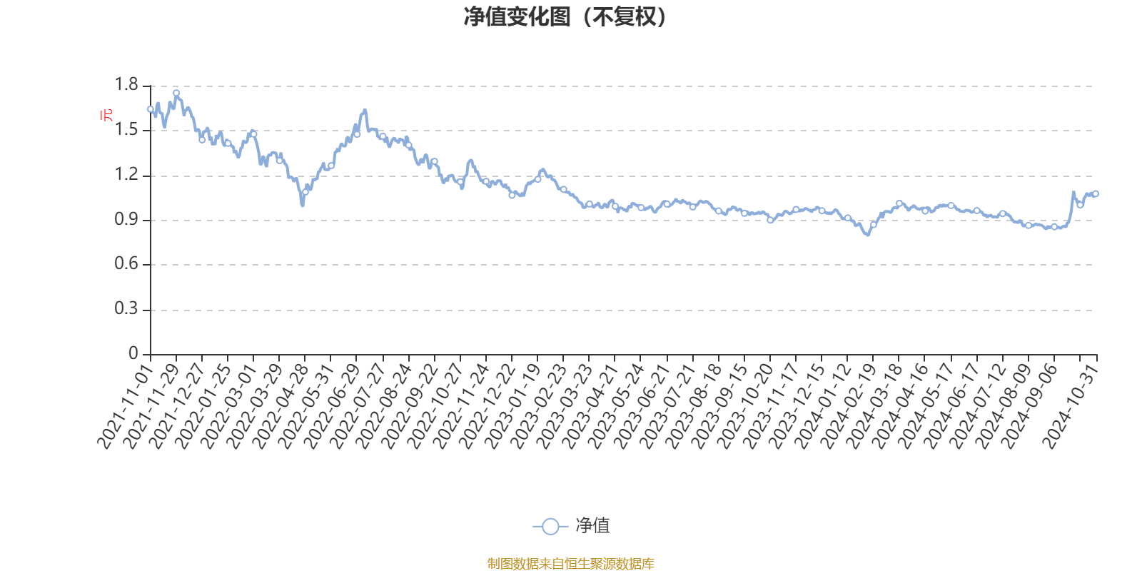 2024新澳门开奖结果记录,科学分析严谨解释_赋能版43.788