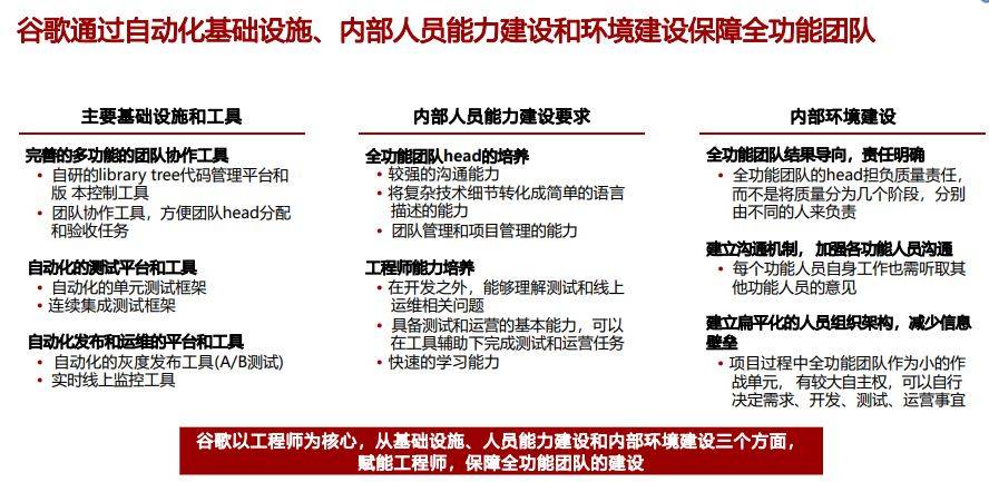 内部资料和公开资料下载,高效计划实施_闪电版45.793