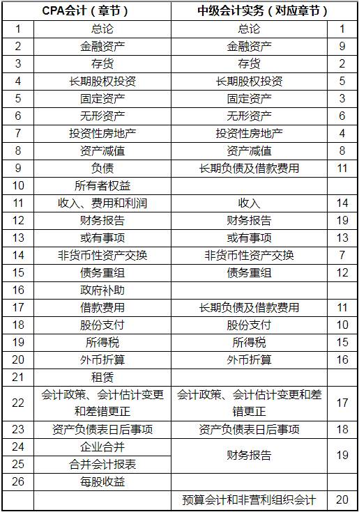 奥门今晚开奖结果+开奖记录,担保计划执行法策略_智能版81.901