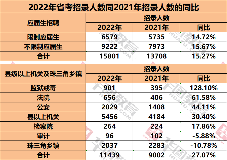 最准一肖一.100%准,数据导向计划_外观版57.971