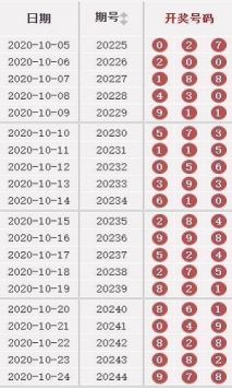 2024新澳门天天开好彩大全孔的五伏,平衡计划息法策略_探索版58.222