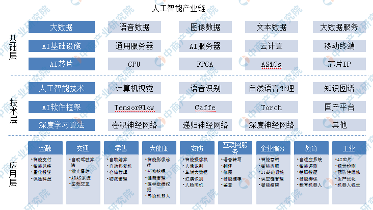 2024年新奥全年资料,决策性资料_云技术版49.613