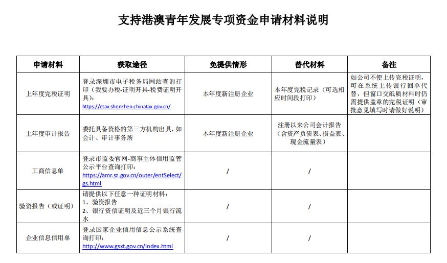 新奥门精准资料大全管家|框架释义解释落实,新澳门精准资料大全管家，框架释义、解释与落实