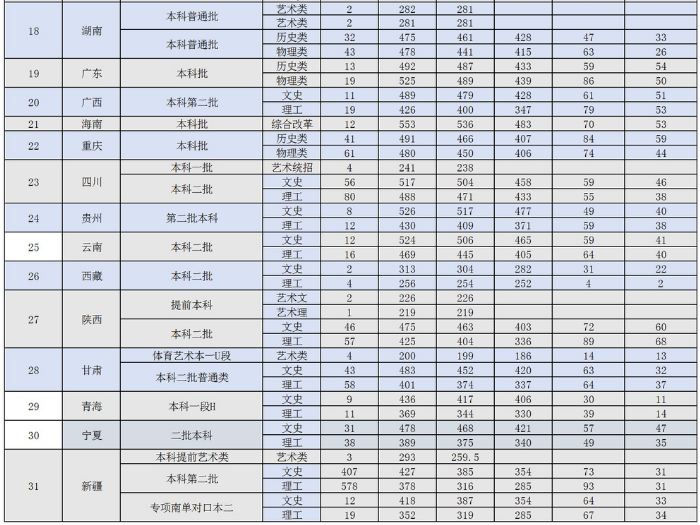 2024年344期奥门开奖结果,平衡计划息法策略_套件版73.303