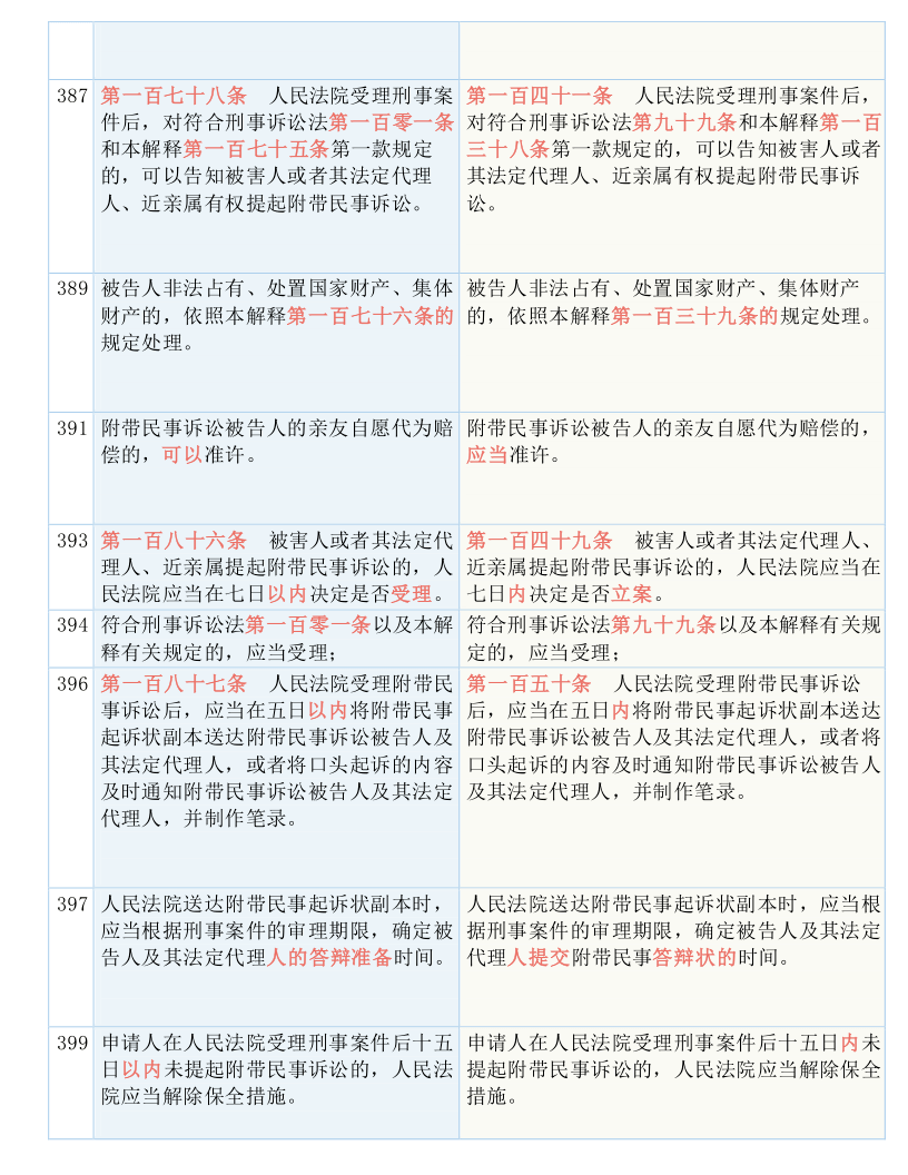 最准一码一肖100开封|胜天释义解释落实,最准一码一肖100开封胜天，释义解释与实际应用