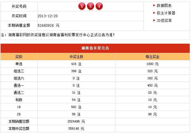 新澳六开彩开奖结果查询表,实地数据评估分析_校园版85.860