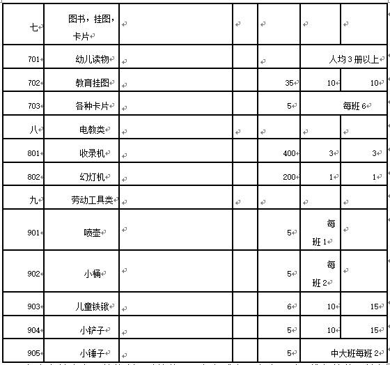 澳门一码一肖一特一中Ta几si,操作实践评估_量身定制版98.266