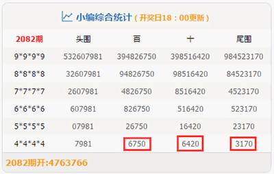 一肖一码一必中一肖,数据解释说明规划_多媒体版8.483