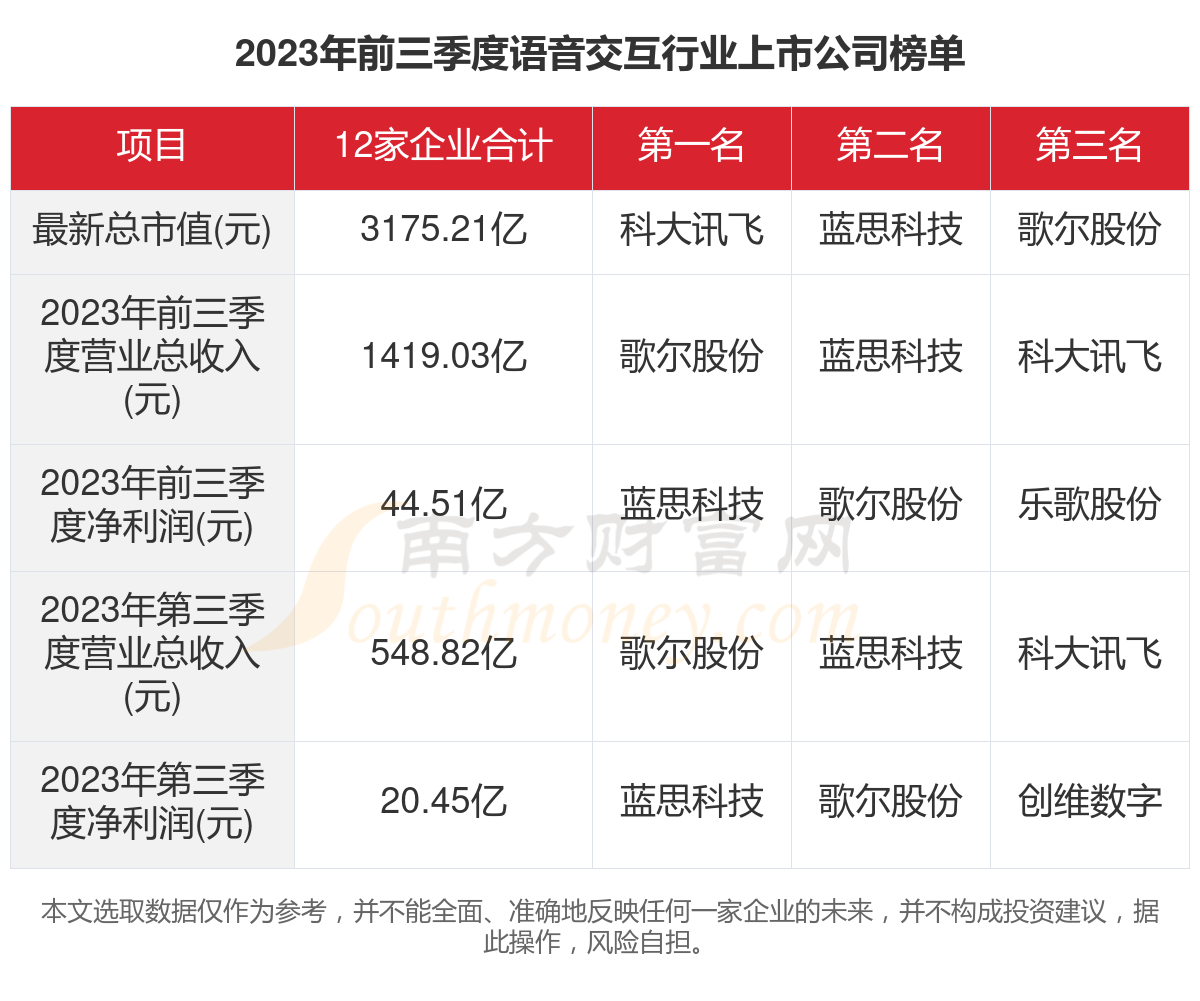 澳门一码一码100准确张子慧,体育中国语言文学_交互版35.979