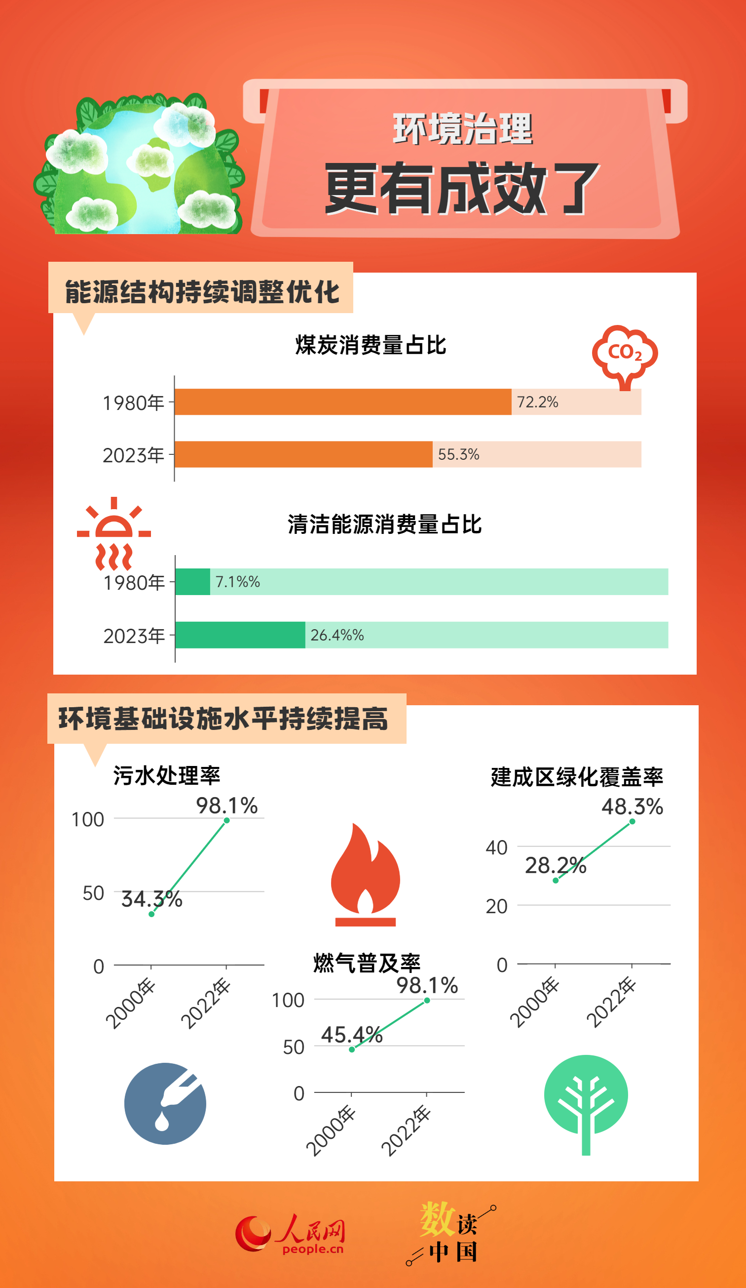 2025澳门管家婆资料,实证分析细明数据_VR版18.717